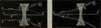 An illustration from Elementary treatise on physics, experimental and applied : for the use of colleges and schools (1906)