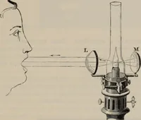 Picture 321 of 613 from Elementary treatise on physics, experimental and applied : for the use of colleges and schools (1906), leaf 595