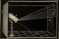 An illustration from Elementary treatise on physics, experimental and applied : for the use of colleges and schools (1906)