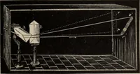 An illustration from Elementary treatise on physics, experimental and applied : for the use of colleges and schools (1906)