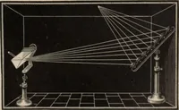 An illustration from Elementary treatise on physics, experimental and applied : for the use of colleges and schools (1906)
