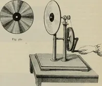 An illustration from Elementary treatise on physics, experimental and applied : for the use of colleges and schools (1906)
