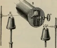 An illustration from Elementary treatise on physics, experimental and applied : for the use of colleges and schools (1906)