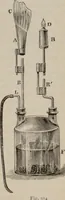 An illustration from Elementary treatise on physics, experimental and applied : for the use of colleges and schools (1906)