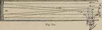 An illustration from Elementary treatise on physics, experimental and applied : for the use of colleges and schools (1906)