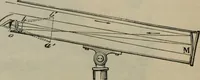 An illustration from Elementary treatise on physics, experimental and applied : for the use of colleges and schools (1906)