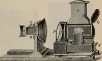 An illustration from Elementary treatise on physics, experimental and applied : for the use of colleges and schools (1906)