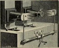 An illustration from Elementary treatise on physics, experimental and applied : for the use of colleges and schools (1906)