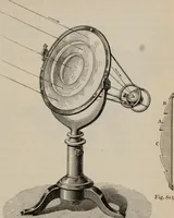 An illustration from Elementary treatise on physics, experimental and applied : for the use of colleges and schools (1906)
