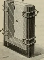 Picture 360 of 613 from Elementary treatise on physics, experimental and applied : for the use of colleges and schools (1906), leaf 654