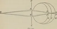 An illustration from Elementary treatise on physics, experimental and applied : for the use of colleges and schools (1906)