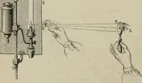 Picture 366 of 613 from Elementary treatise on physics, experimental and applied : for the use of colleges and schools (1906), leaf 676