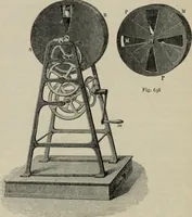 An illustration from Elementary treatise on physics, experimental and applied : for the use of colleges and schools (1906)