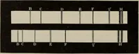 An illustration from Elementary treatise on physics, experimental and applied : for the use of colleges and schools (1906)