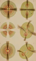 An illustration from Elementary treatise on physics, experimental and applied : for the use of colleges and schools (1906)