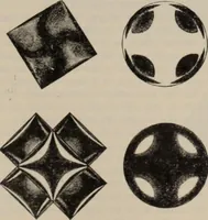 An illustration from Elementary treatise on physics, experimental and applied : for the use of colleges and schools (1906)
