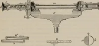 An illustration from Elementary treatise on physics, experimental and applied : for the use of colleges and schools (1906)