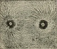 An illustration from Elementary treatise on physics, experimental and applied : for the use of colleges and schools (1906)