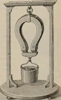 Picture 385 of 613 from Elementary treatise on physics, experimental and applied : for the use of colleges and schools (1906), leaf 735