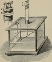 An illustration from Elementary treatise on physics, experimental and applied : for the use of colleges and schools (1906)