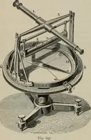 An illustration from Elementary treatise on physics, experimental and applied : for the use of colleges and schools (1906)