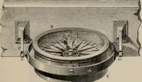An illustration from Elementary treatise on physics, experimental and applied : for the use of colleges and schools (1906)