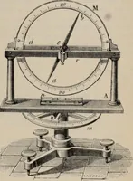 An illustration from Elementary treatise on physics, experimental and applied : for the use of colleges and schools (1906)