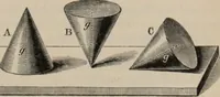 An illustration from Elementary treatise on physics, experimental and applied : for the use of colleges and schools (1906)