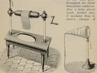 Picture 403 of 613 from Elementary treatise on physics, experimental and applied : for the use of colleges and schools (1906), leaf 791