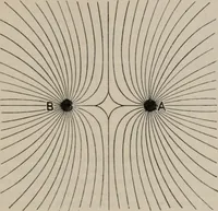 An illustration from Elementary treatise on physics, experimental and applied : for the use of colleges and schools (1906)