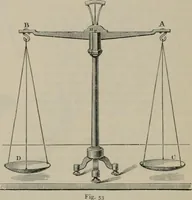 Picture 19 of 613 from Elementary treatise on physics, experimental and applied : for the use of colleges and schools (1906), leaf 80