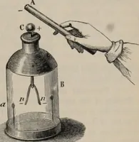 An illustration from Elementary treatise on physics, experimental and applied : for the use of colleges and schools (1906)
