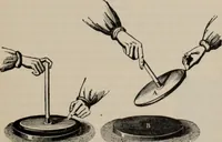 An illustration from Elementary treatise on physics, experimental and applied : for the use of colleges and schools (1906)