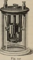 An illustration from Elementary treatise on physics, experimental and applied : for the use of colleges and schools (1906)