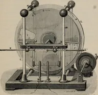 An illustration from Elementary treatise on physics, experimental and applied : for the use of colleges and schools (1906)