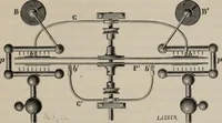 An illustration from Elementary treatise on physics, experimental and applied : for the use of colleges and schools (1906)