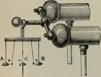 An illustration from Elementary treatise on physics, experimental and applied : for the use of colleges and schools (1906)