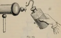 An illustration from Elementary treatise on physics, experimental and applied : for the use of colleges and schools (1906)