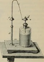 An illustration from Elementary treatise on physics, experimental and applied : for the use of colleges and schools (1906)