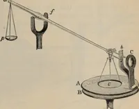 An illustration from Elementary treatise on physics, experimental and applied : for the use of colleges and schools (1906)