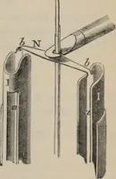 An illustration from Elementary treatise on physics, experimental and applied : for the use of colleges and schools (1906)