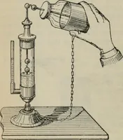 An illustration from Elementary treatise on physics, experimental and applied : for the use of colleges and schools (1906)