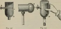 An illustration from Elementary treatise on physics, experimental and applied : for the use of colleges and schools (1906)