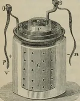 An illustration from Elementary treatise on physics, experimental and applied : for the use of colleges and schools (1906)