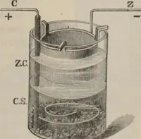 An illustration from Elementary treatise on physics, experimental and applied : for the use of colleges and schools (1906)