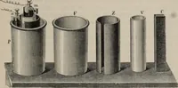 An illustration from Elementary treatise on physics, experimental and applied : for the use of colleges and schools (1906)