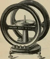 An illustration from Elementary treatise on physics, experimental and applied : for the use of colleges and schools (1906)