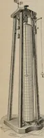 An illustration from Elementary treatise on physics, experimental and applied : for the use of colleges and schools (1906)