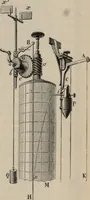 An illustration from Elementary treatise on physics, experimental and applied : for the use of colleges and schools (1906)