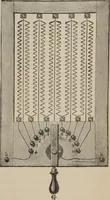 An illustration from Elementary treatise on physics, experimental and applied : for the use of colleges and schools (1906)